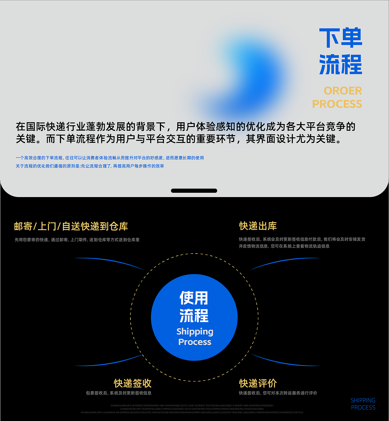 天津理工大学丨视觉传达专业丨陈同学丨向量设计（图ZMzY1NTUzOTI4） - APP界面 - 站酷设计师武汉向量设计原创素材 - 站酷ZCOOL