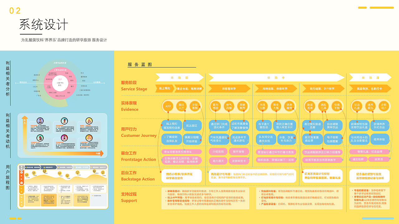 产品设计作品集（图ZMzUwMDE2MDcy） - 生活用品 - 站酷设计师Z739567946原创素材 - 站酷ZCOOL