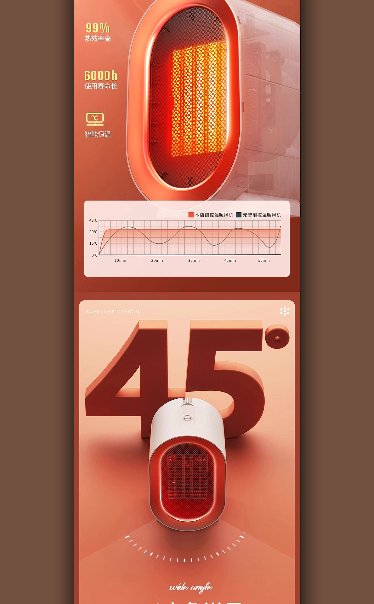 小家电暖风机 详情页展示
