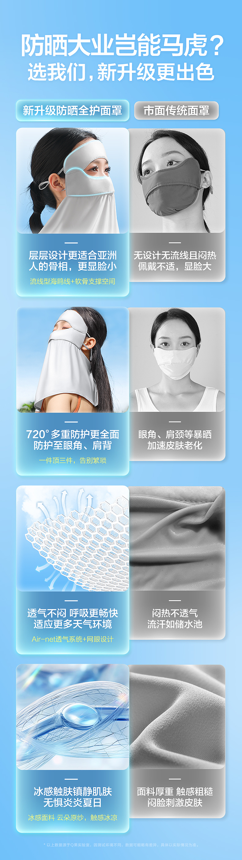 详情主图-防晒面罩全遮护颈-2024