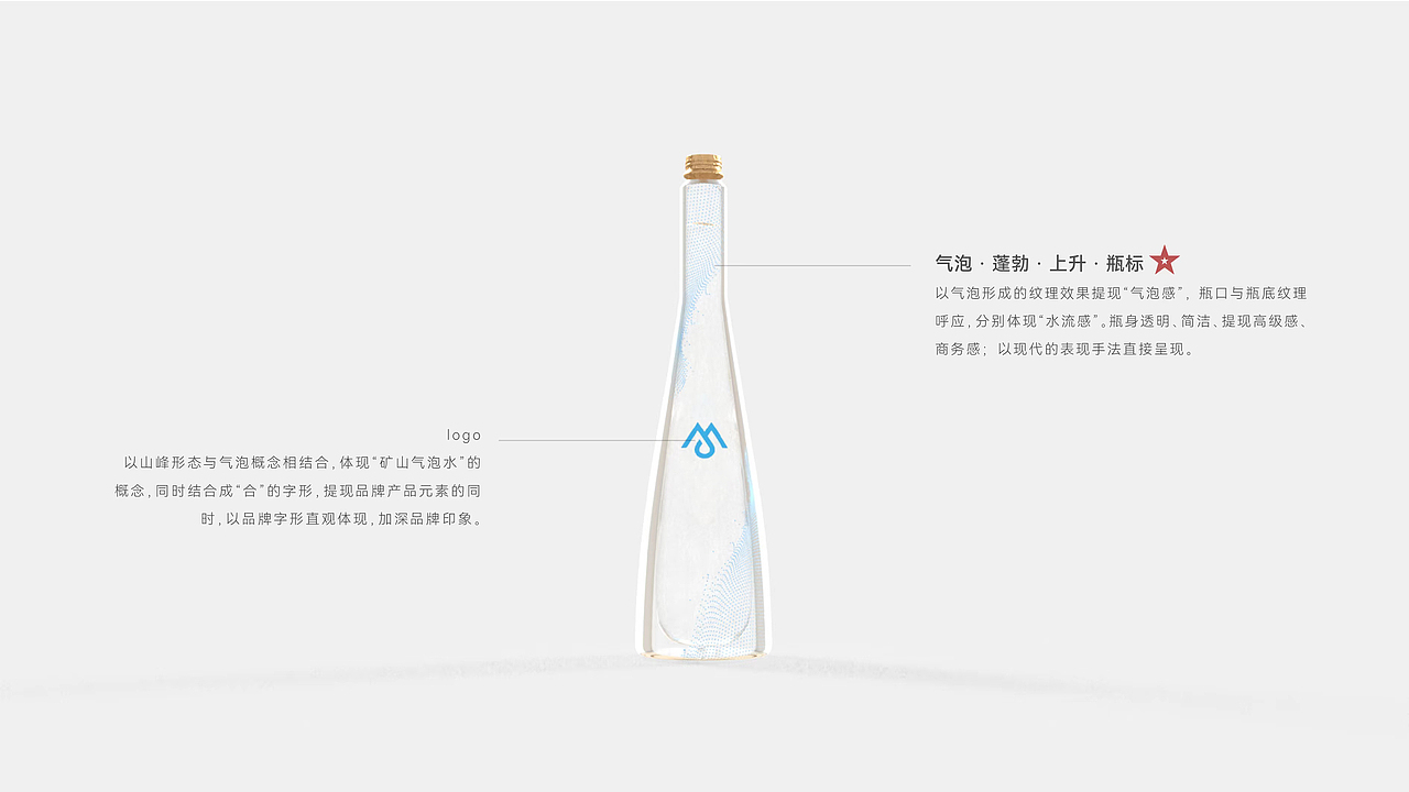 天然矿泉水包装设计方案