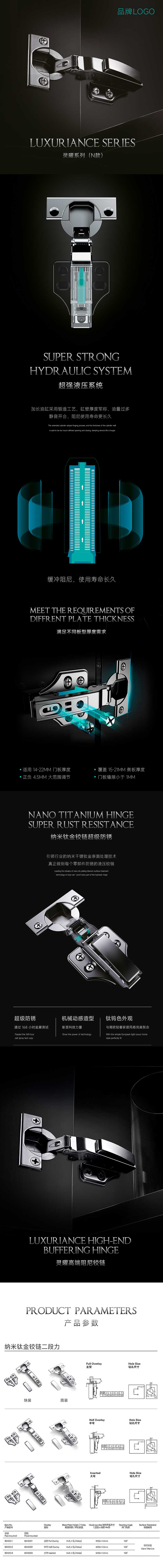 基础五金（图ZMzMxNzQyMjYw） - 其他平面 - 站酷设计师Candy7989原创素材 - 站酷ZCOOL