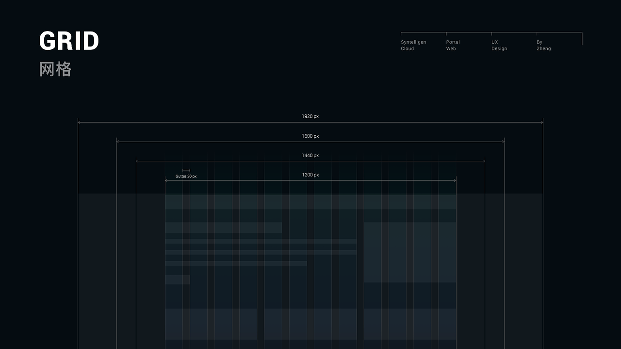 基因云计算门户设计