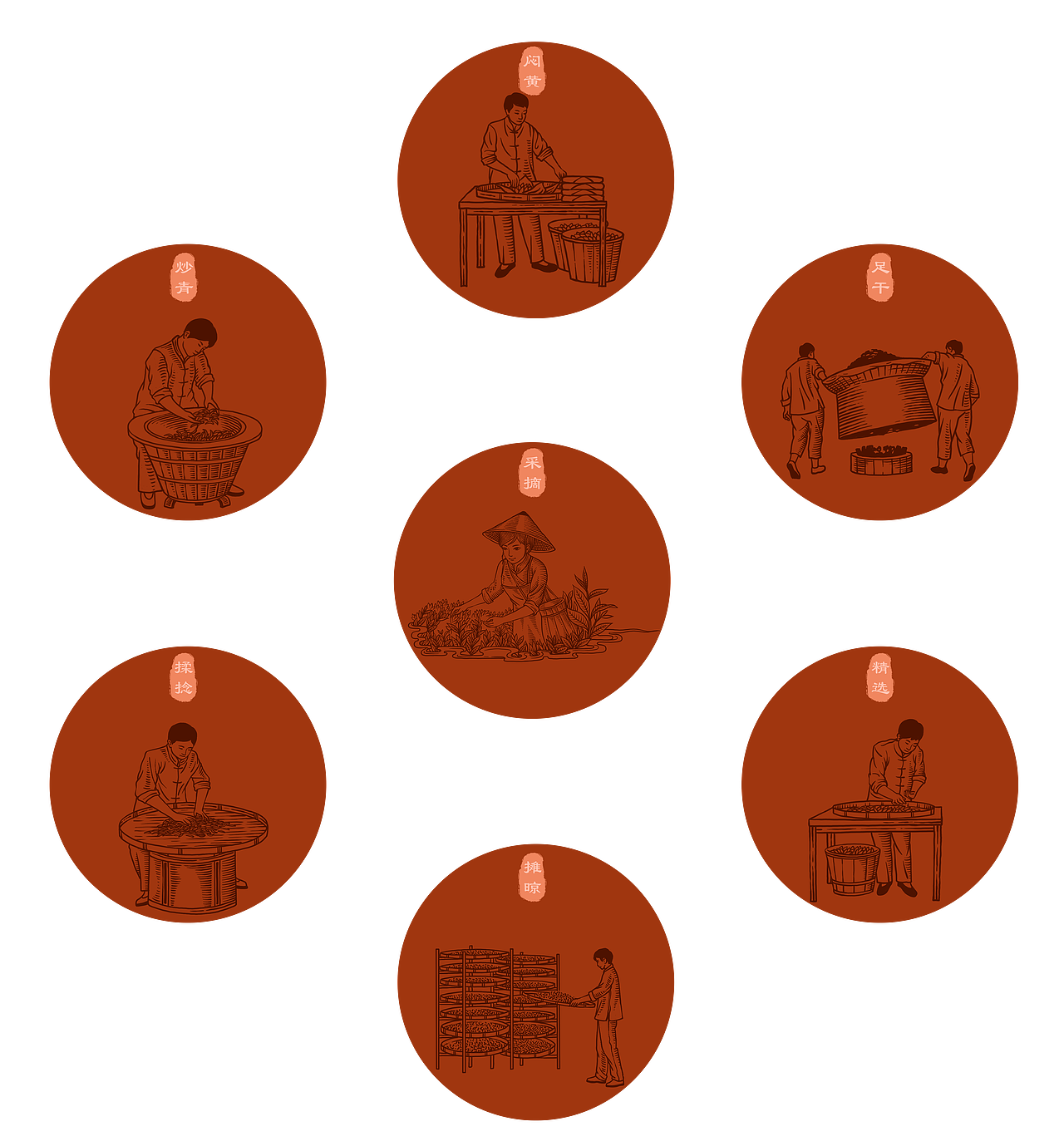 茶叶母版包装设计（图ZMzA0Nzk1NTQ4） - 包装 - 站酷设计师大大只蚊子原创素材 - 站酷ZCOOL