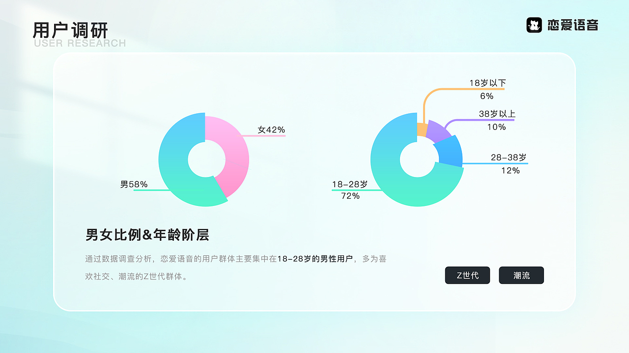 2023作品集（图ZMzQ0NzE0Mjg0） - APP界面 - 站酷设计师禾凌哒覞原创素材 - 站酷ZCOOL