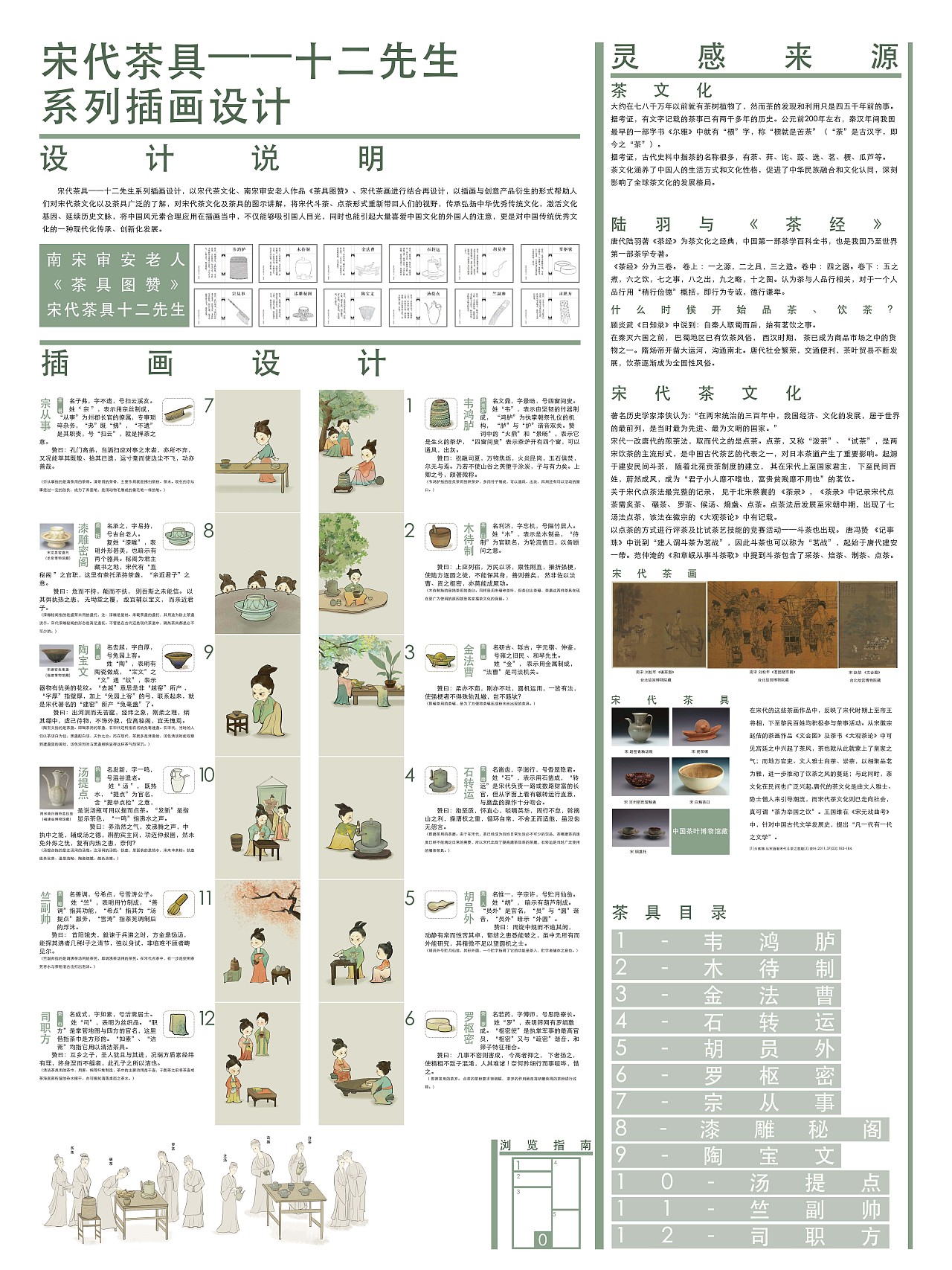 宋代茶具——十二先生系列插画设计（图ZMzQwNzg3NDEy） - 创作习作 - 站酷设计师子晴z原创素材 - 站酷ZCOOL
