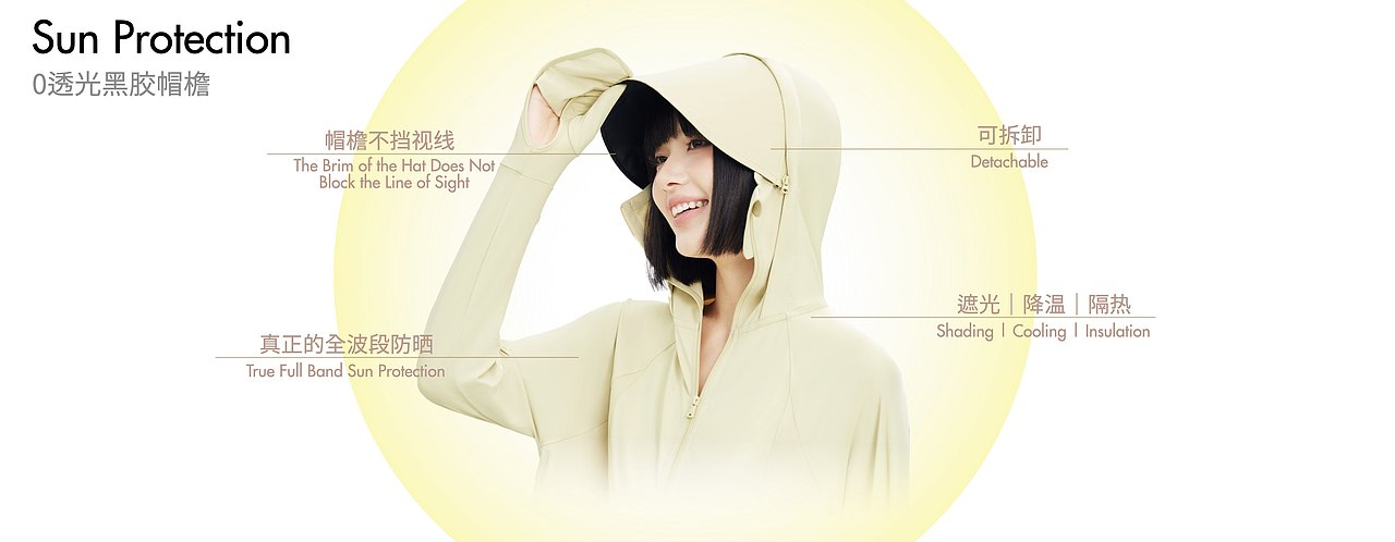 春夏防晒时装新品发布会keynote设计