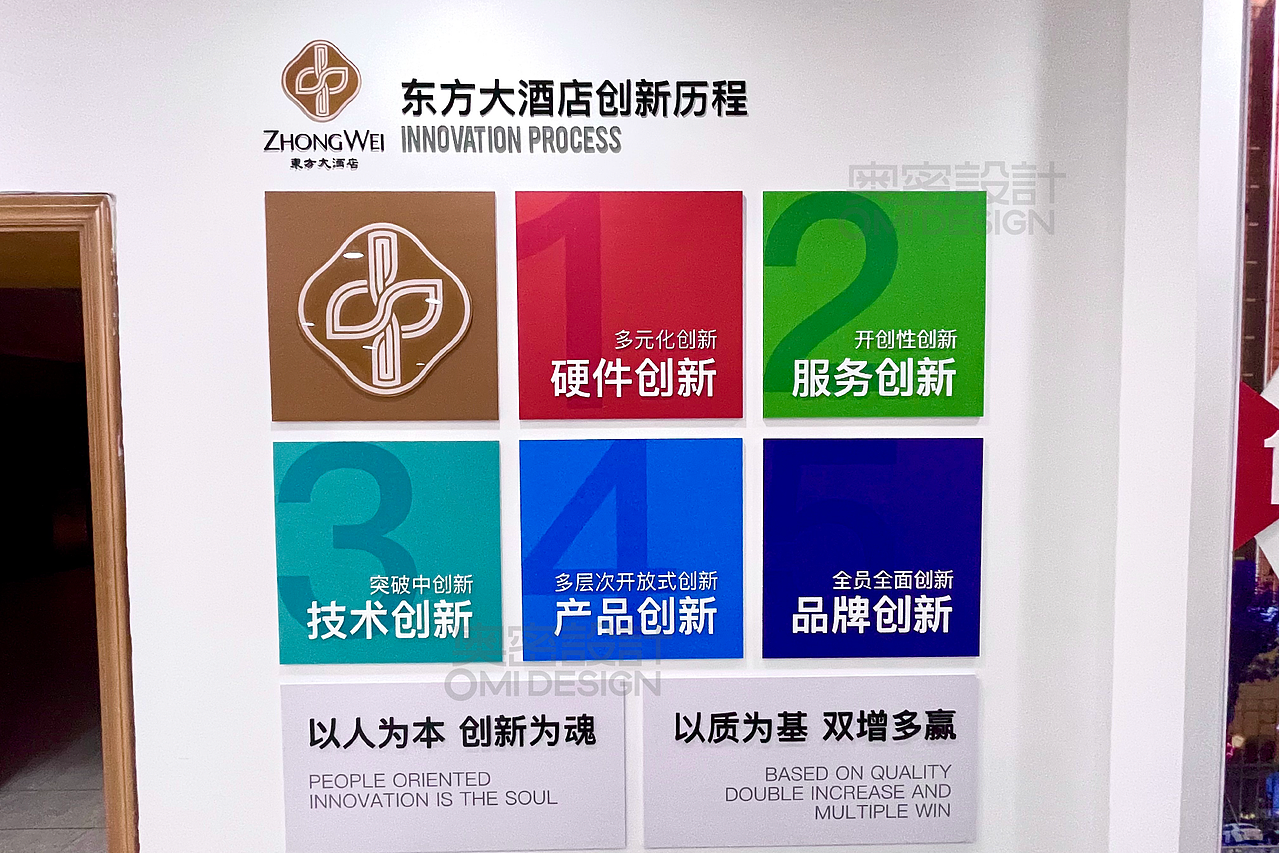 1+n创新工作室文化中心/文化墙（图ZMzE3NTA0MzU2） - 宣传物料 - 站酷设计师奥密设计原创素材 - 站酷ZCOOL