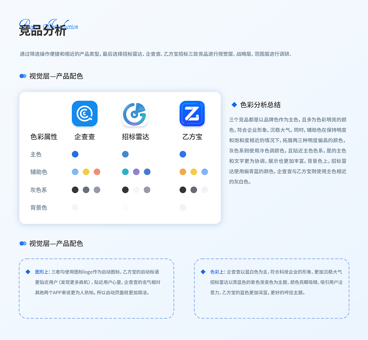 「2024」UI作品集