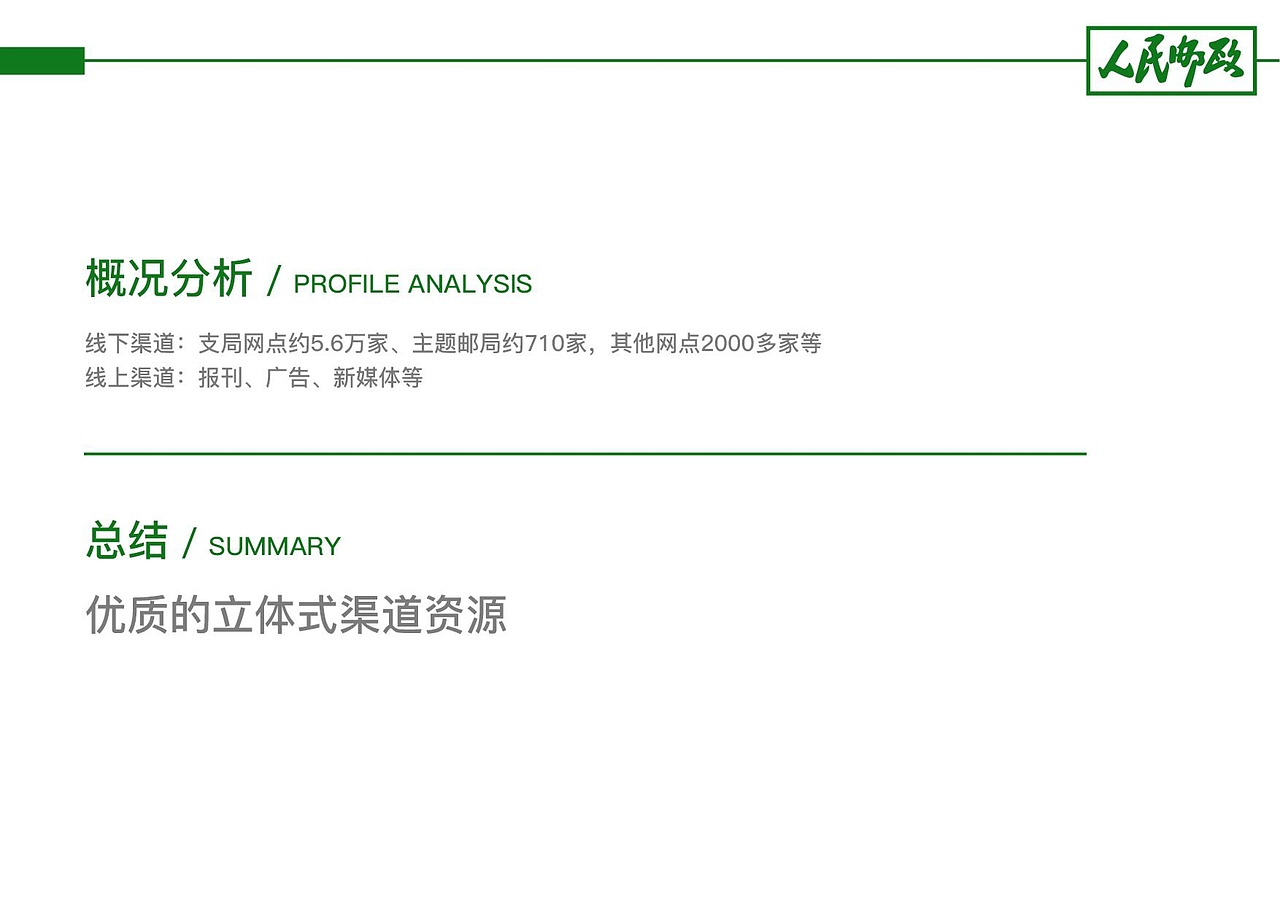 【霈约文化】中国邮政渠道转型试点之品牌战略方案