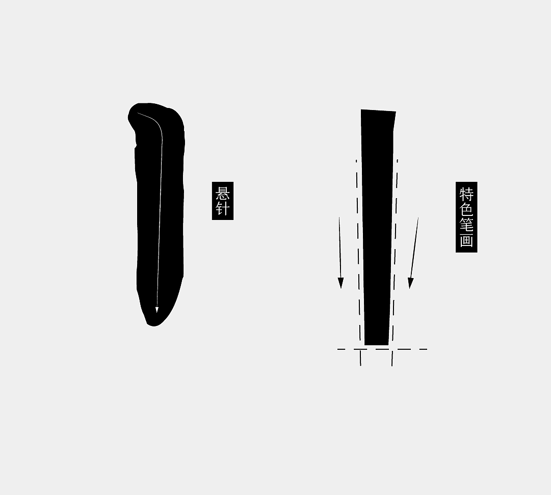 喜茶中式灵感体:中式灵感,喜悦发生