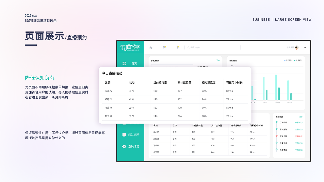 B端作品集（图ZMzMwNDQ1MzY0） - 软件界面 - 站酷设计师Glinzhu原创素材 - 站酷ZCOOL