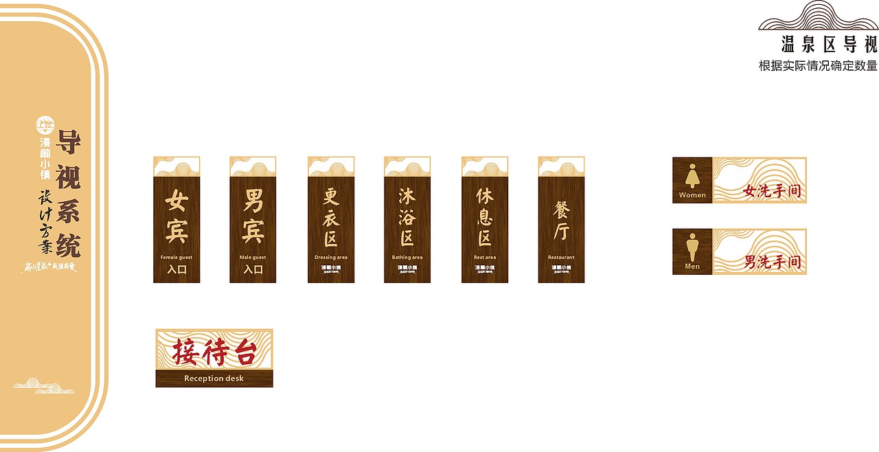 漫葡小镇导视设计稿