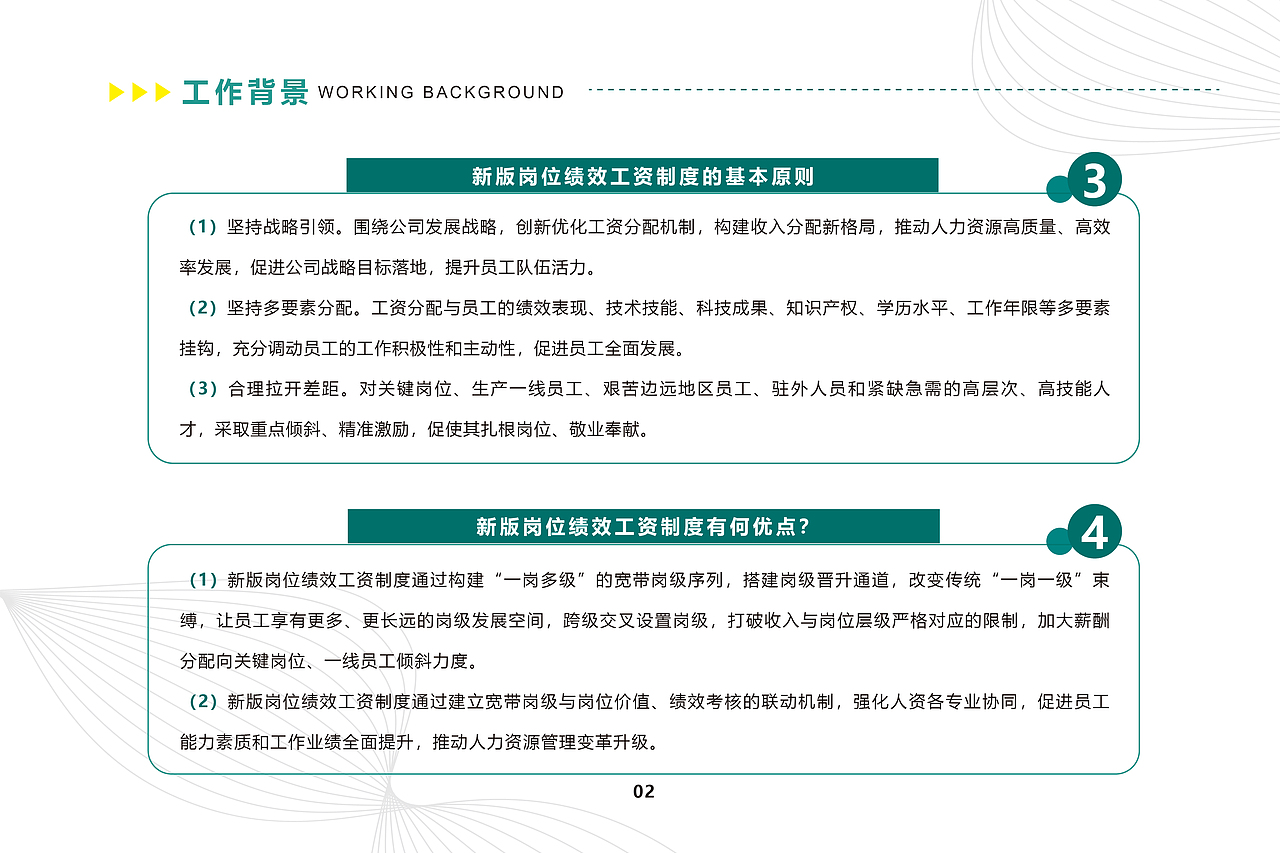 国家电网-绩效工资制度宣贯手册