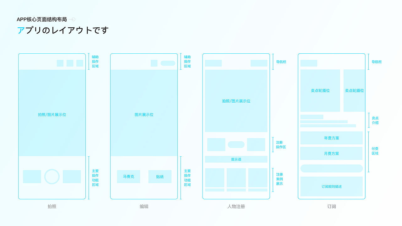 MOZA 移动端&WEB设计复盘（图ZMzY4MTQyMDUy） - APP界面 - 站酷设计师讯飞输入法UED原创素材 - 站酷ZCOOL