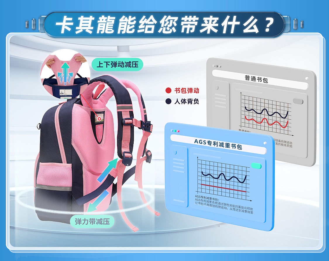 书包首页（图ZMzEwNjA2NzUy） - 电商 - 站酷设计师哈喽哈3原创素材 - 站酷ZCOOL