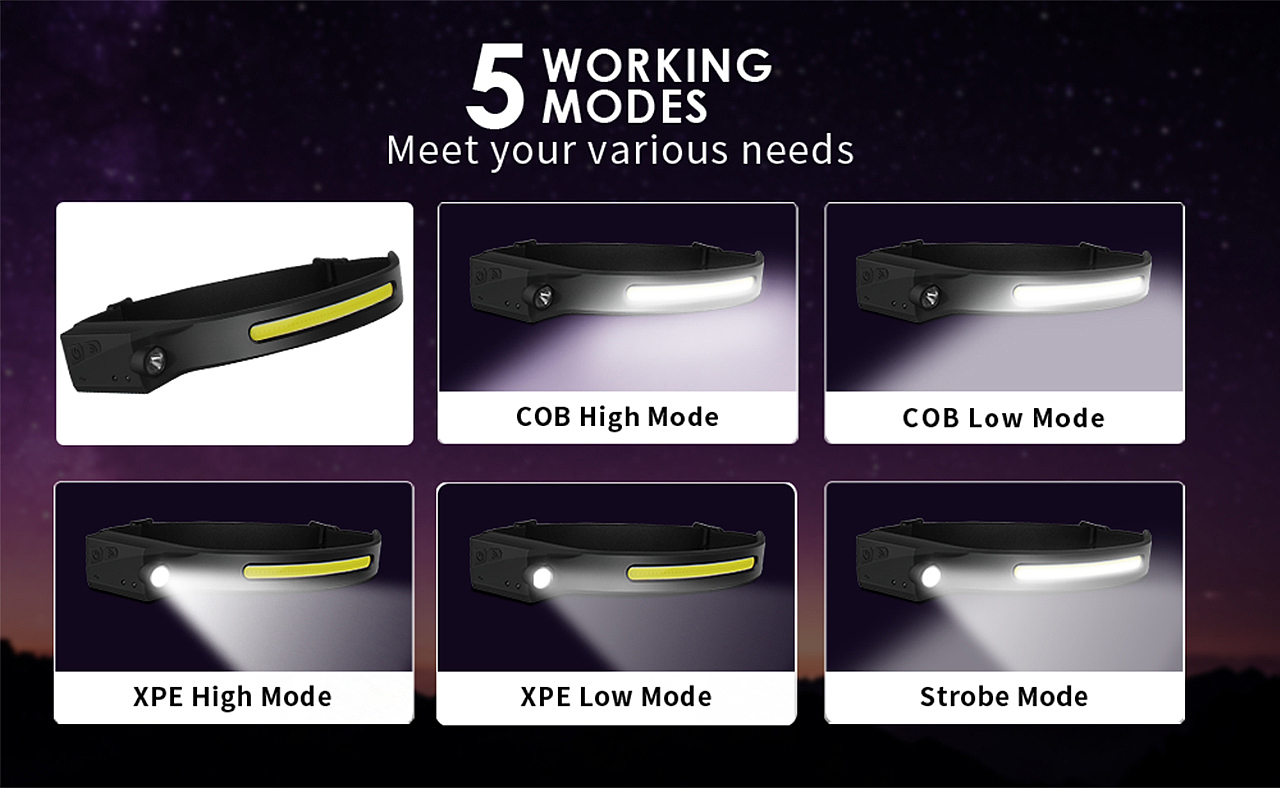 亚马逊头灯拍摄+设计（图ZMzA3MzA0NjI4） - 电商 - 站酷设计师仙修原创素材 - 站酷ZCOOL