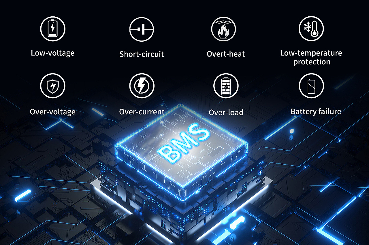 电源从机 亚马逊高级A+