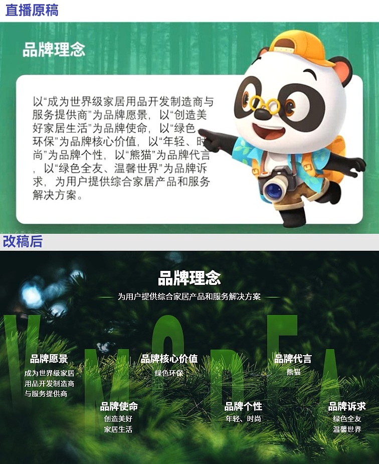 PPT 改稿 美化版式（圖ZMzA2OTI3NTgw） - PPT/Keynote - 站酷設(shè)計師拾又枝枝原創(chuàng)素材 - 站酷ZCOOL