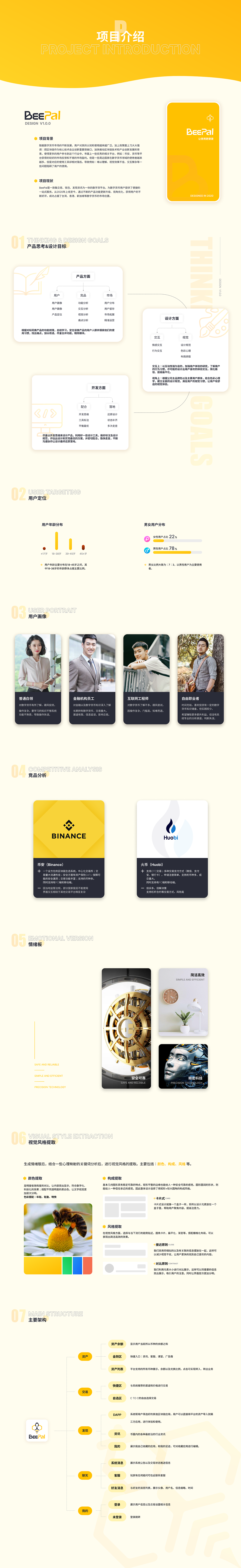 区块链产品多端设计