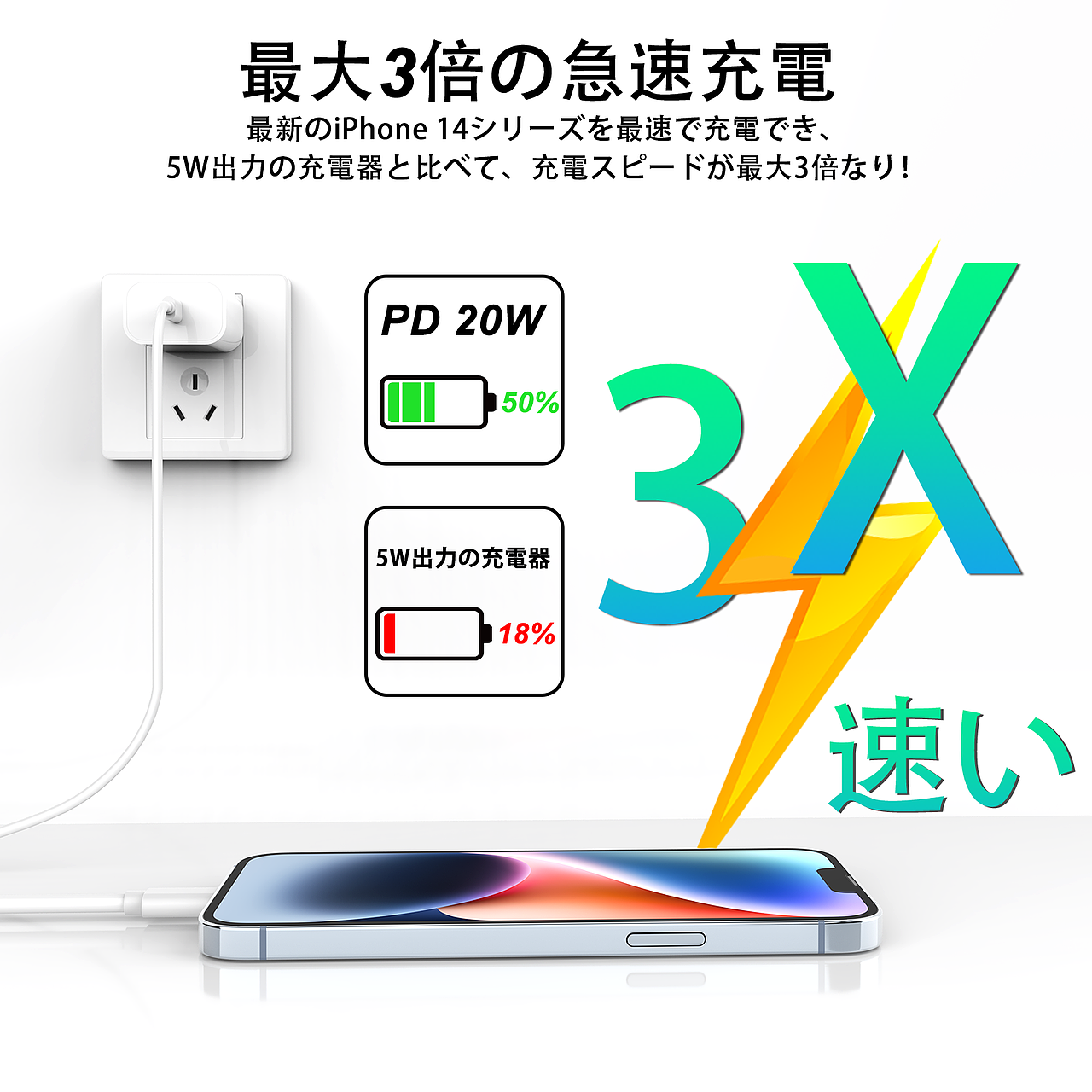 数据线 苹果快充