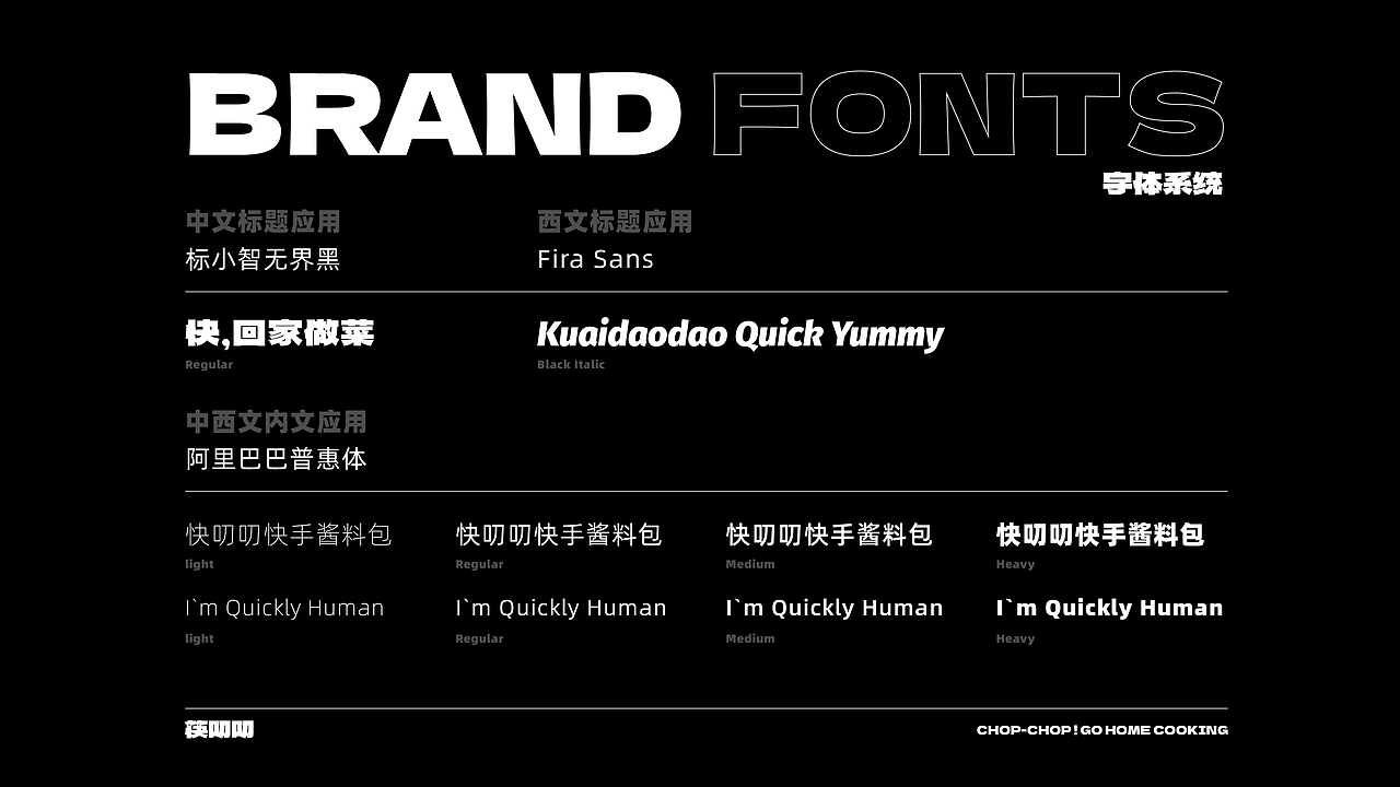 【筷叨叨】调味料品牌&包装创意呈现