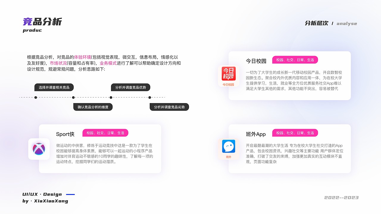 UI作品集（图ZMzQxNzkyODQw） - 软件界面 - 站酷设计师夏天的小金木原创素材 - 站酷ZCOOL