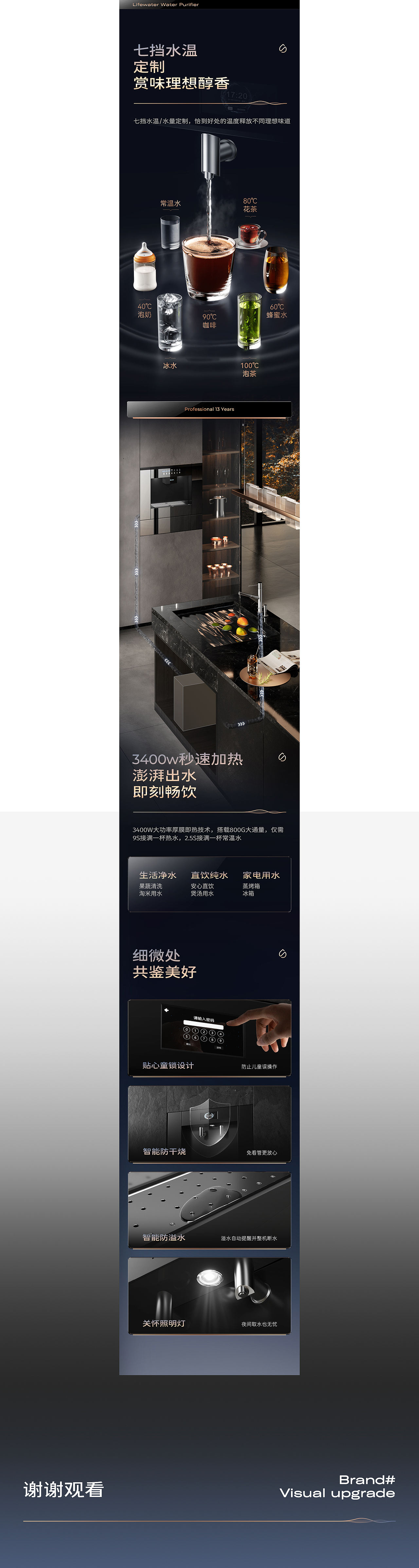 耐沃特品牌电商视觉升级/嵌入式净水饮水机详情页(图ZMzU2ODczNDY0) - 电商 - 站酷设计师火之鸟SUNBIRD原创素材 - 站酷ZCOOL