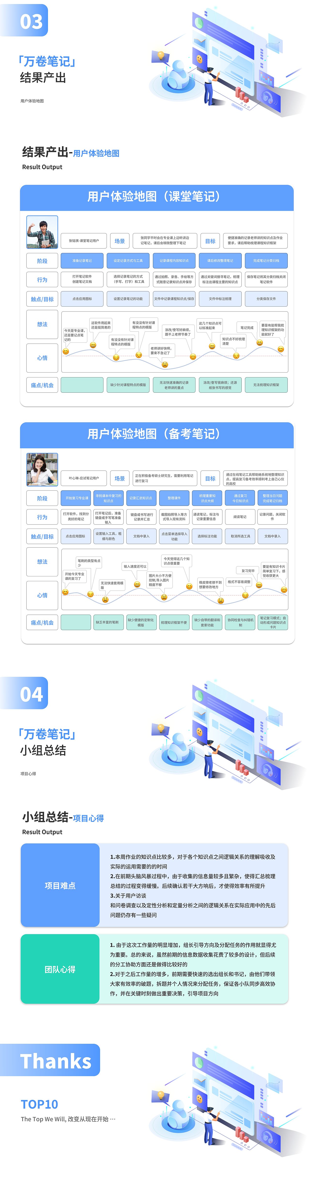 万卷笔记（0～1）（图ZMzM4NTg4NDE2） - 文案/策划 - 站酷设计师十月十一原创素材 - 站酷ZCOOL