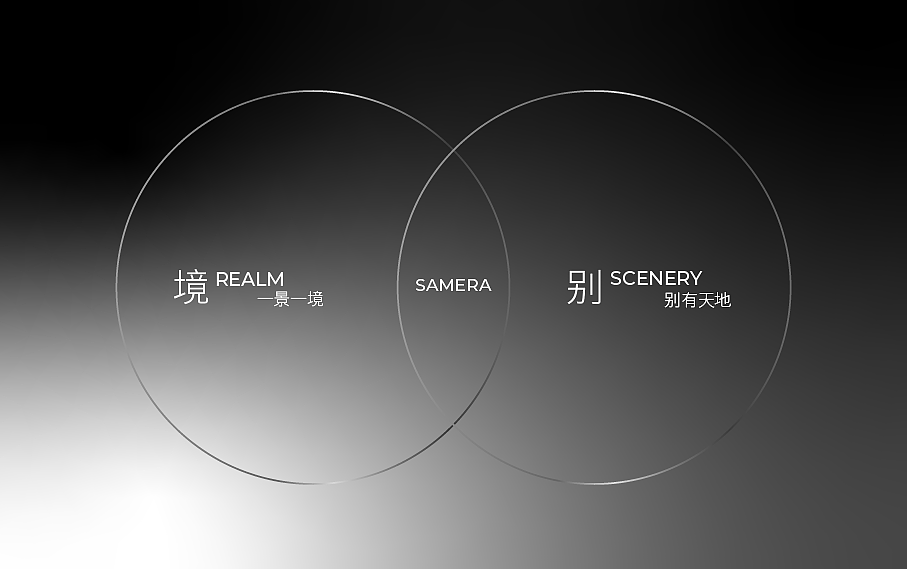 SAMERA境别 摄影器材品牌设计