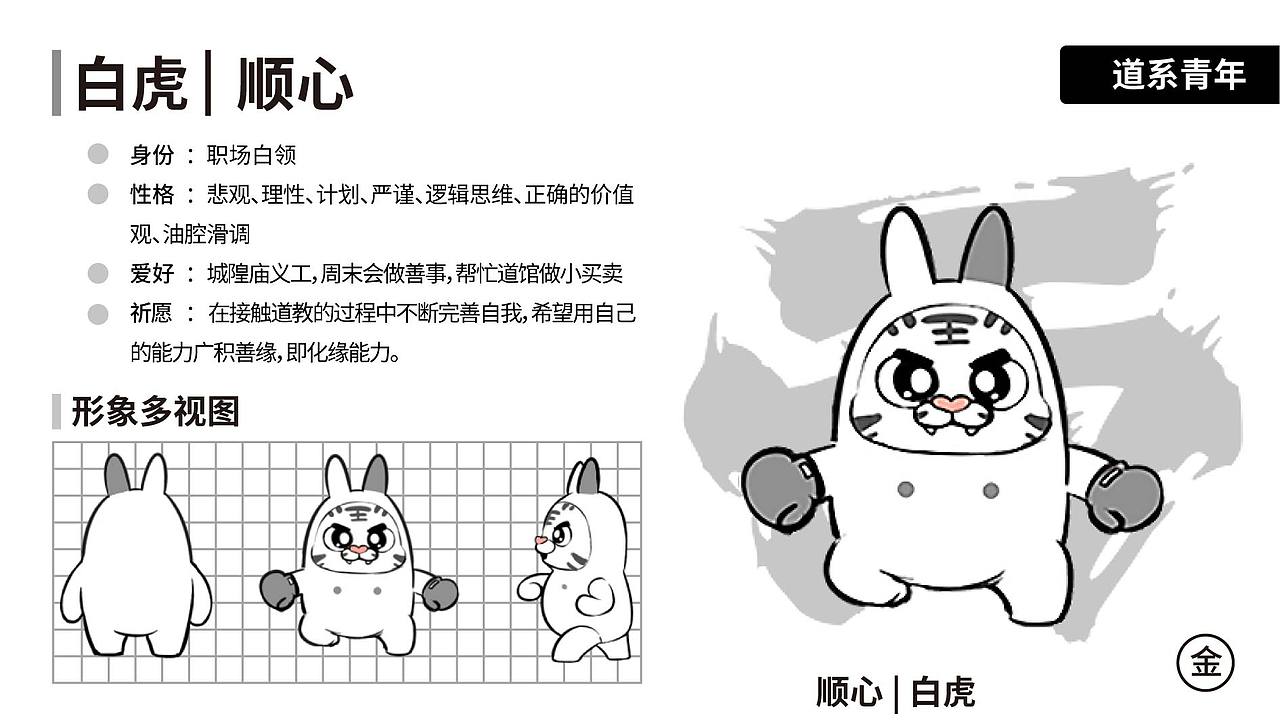 广州都城隍庙品牌IP全案（图ZMzUwNDk4NzI0） - IP形象 - 站酷设计师热的加薪原创素材 - 站酷ZCOOL