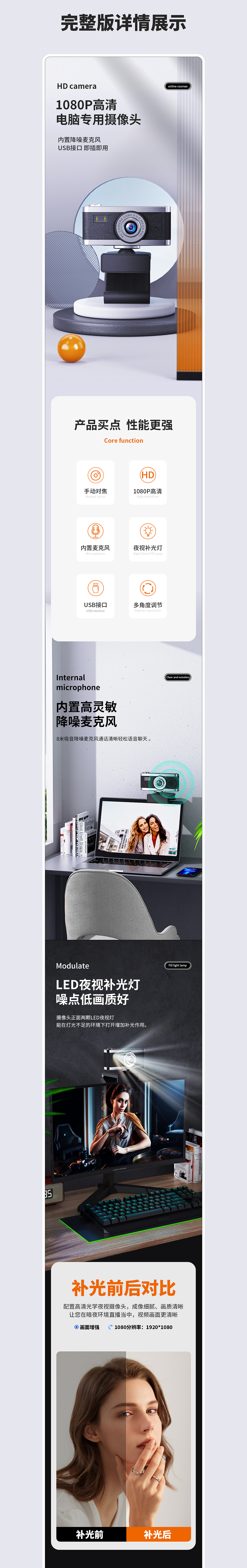 电脑摄像头详情x2