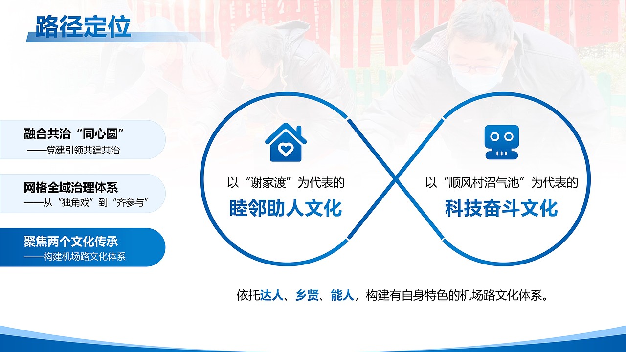 PPT设计 | 社区工作汇报PPT制作,科技感PPT,商务PPT