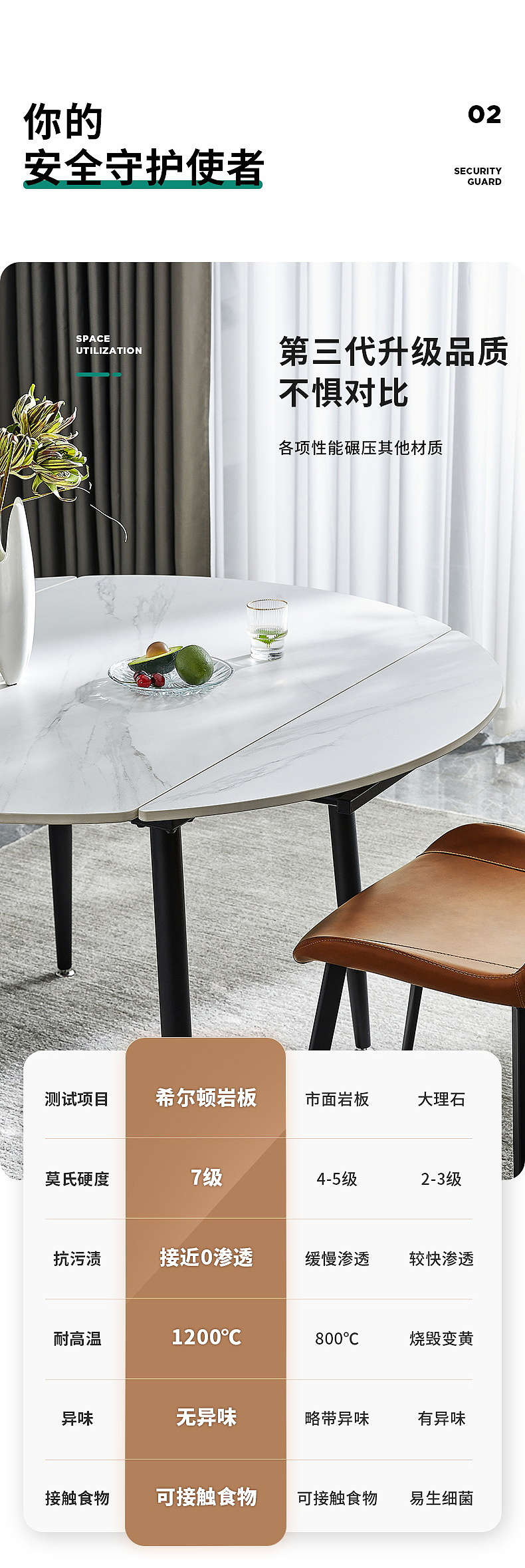 家居类详情页（图ZMzMwNTc1OTg0） - 电商 - 站酷设计师sosow原创素材 - 站酷ZCOOL