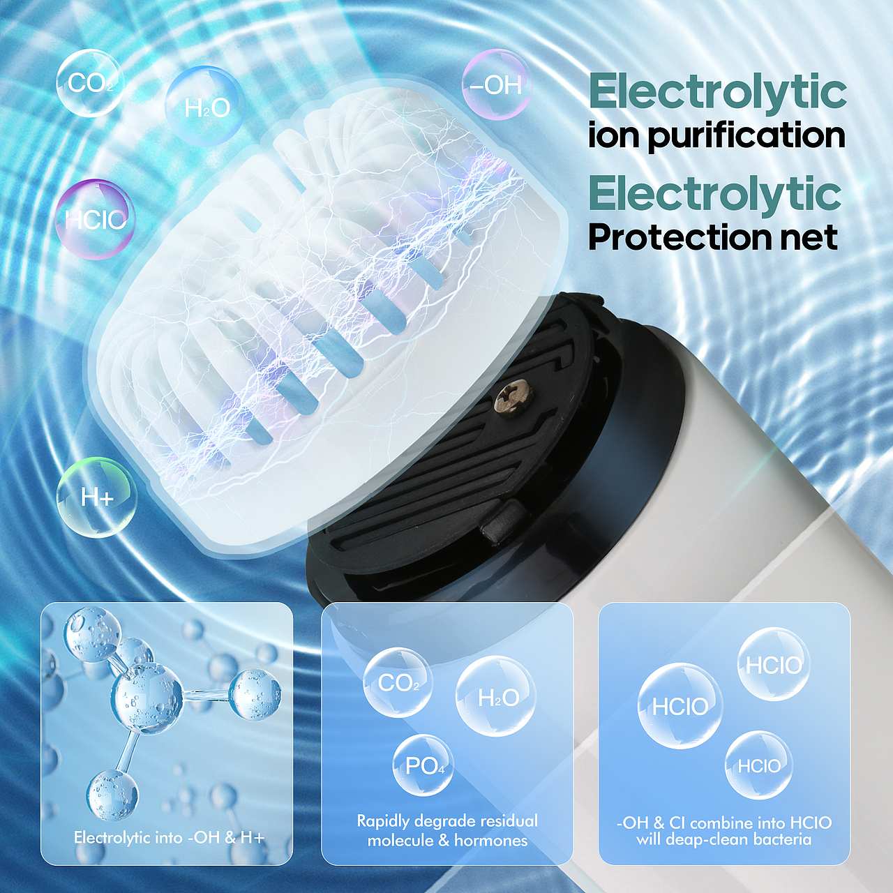 果蔬清洗机（图ZMzI0MTY3MTQ4） - 生活用品 - 站酷设计师铂曼设计原创素材 - 站酷ZCOOL