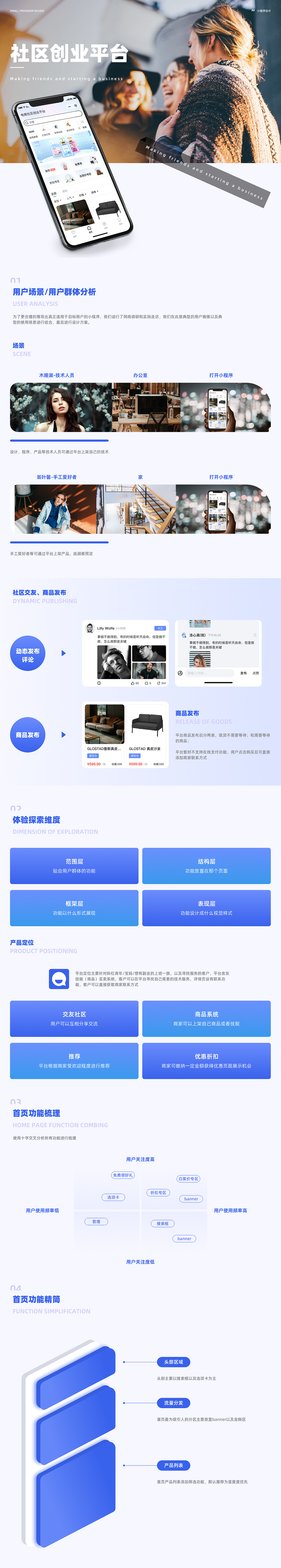 「微信小程序合集」电商社区创业小程序&种植小程序（图ZMzIzNjgzODY4） - 其他UI - 站酷设计师sksin原创素材 - 站酷ZCOOL