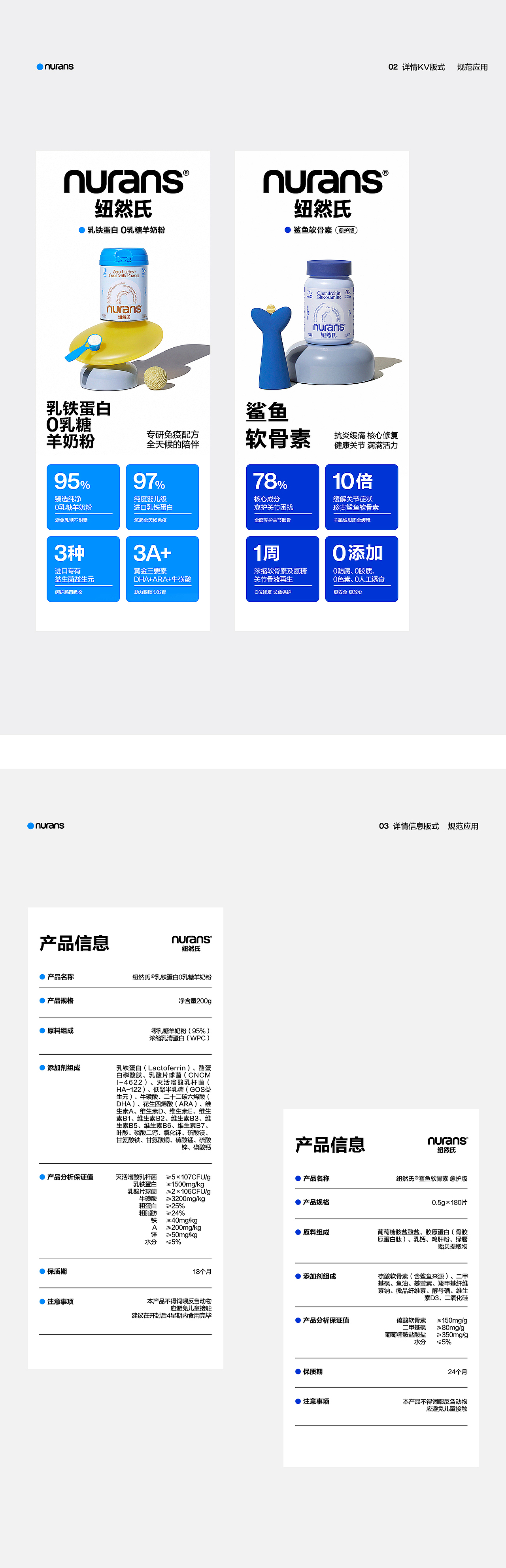 nurans纽然氏×宠物保健食品（图ZMzY1NjA4Njky） - 品牌 - 站酷设计师AZE________原创素材 - 站酷ZCOOL