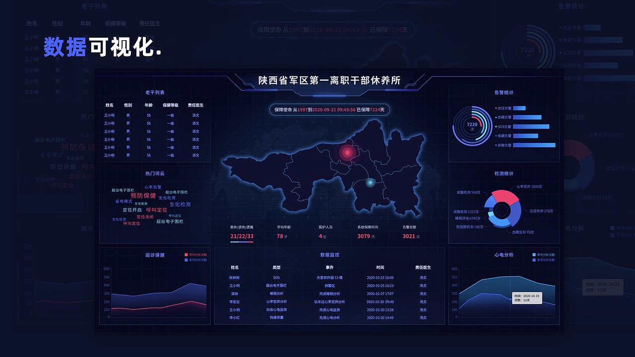 2023作品集（图ZMzM3NzQwNDg4） - APP界面 - 站酷设计师SHENEHS原创素材 - 站酷ZCOOL