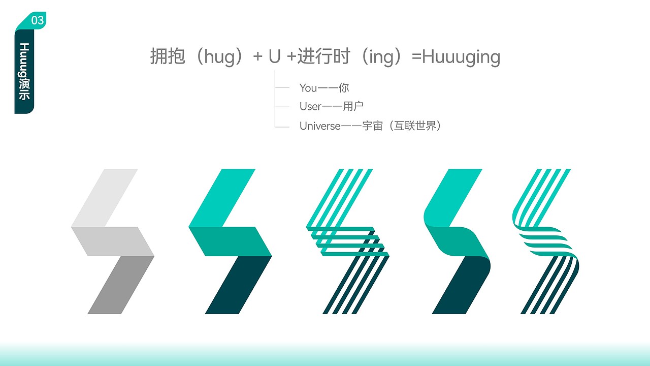 直新科技品牌诞生过程/品牌策划设计（图ZMzY0ODcxOTA0） - 品牌 - 站酷设计师英迈品牌策略设计原创素材 - 站酷ZCOOL