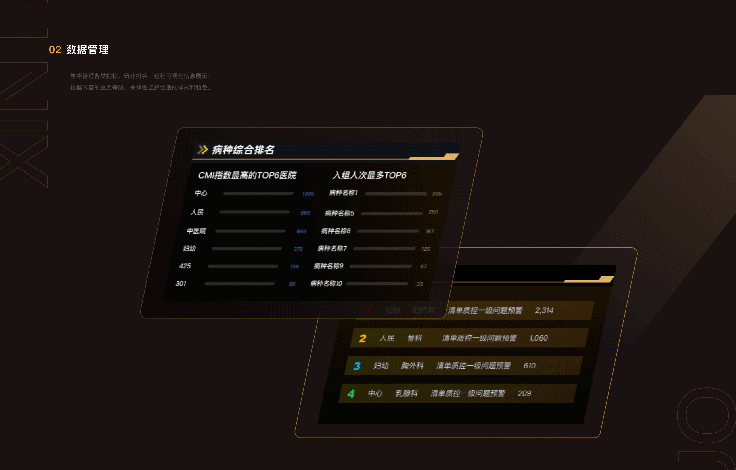 数据可视化（图ZMzAyNDEwMTc2） - 软件界面 - 站酷设计师Aqua湖蓝UI原创素材 - 站酷ZCOOL