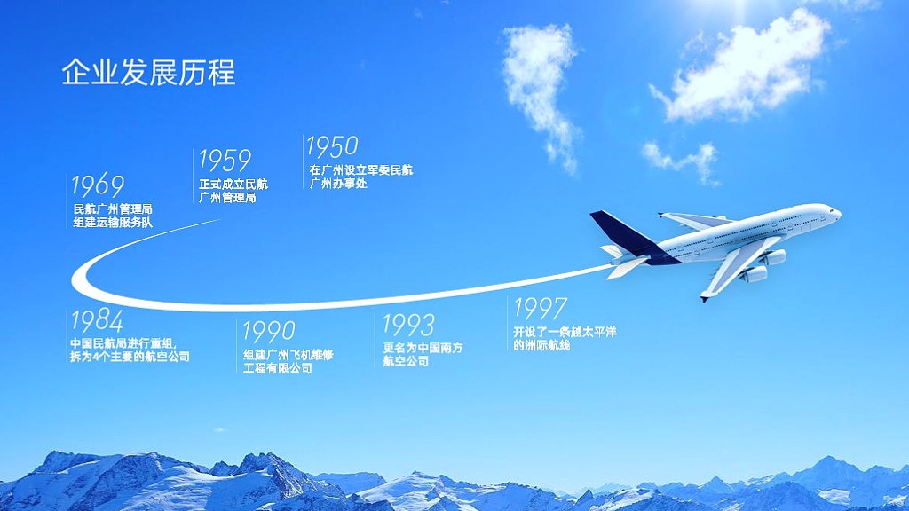 旁门左道第1季-时间轴页面练习（图ZMzQ5Njc5ODI0） - PPT/Keynote - 站酷设计师初光OVO原创素材 - 站酷ZCOOL