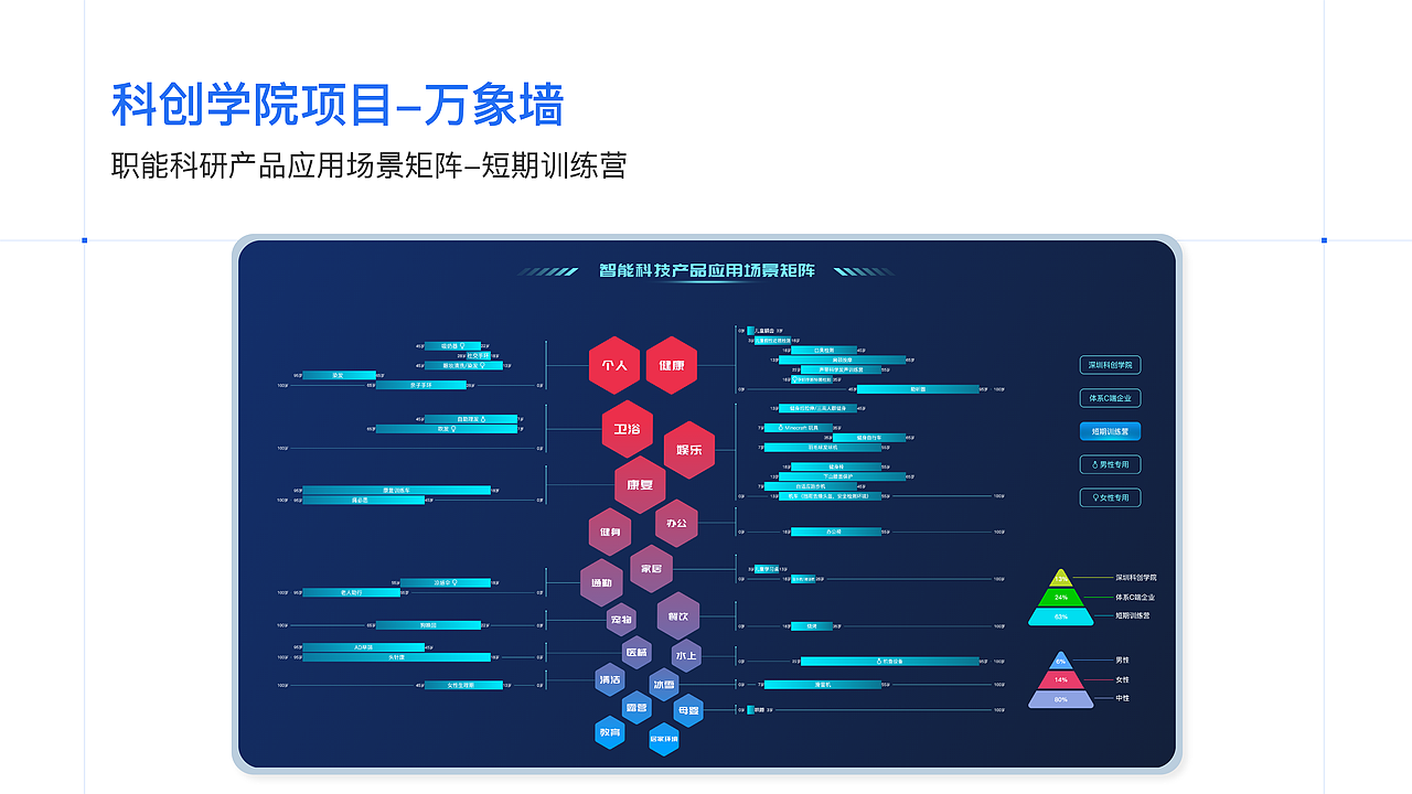 2021-2022年作品集（图ZMzMxNTc4NDQw） - APP界面 - 站酷设计师闵鹿鹿原创素材 - 站酷ZCOOL
