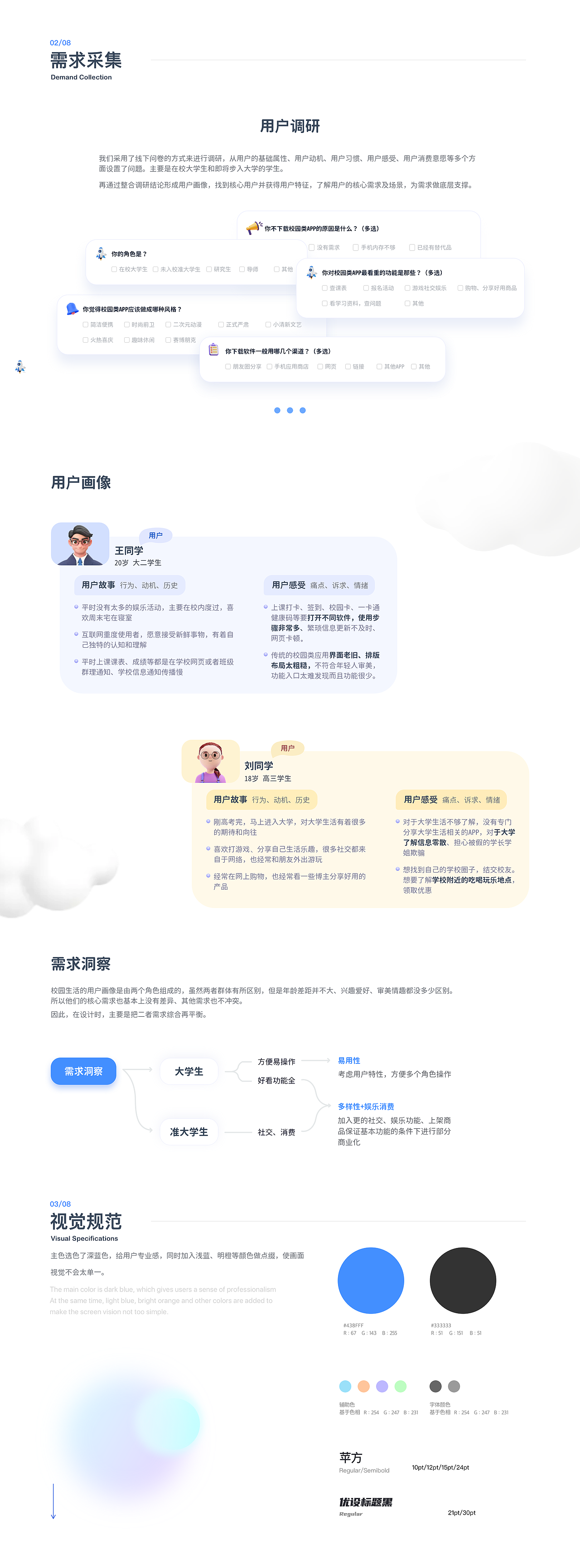 UI年度总结（图ZMzIzNTQxMDg4） - APP界面 - 站酷设计师老鱼w原创素材 - 站酷ZCOOL