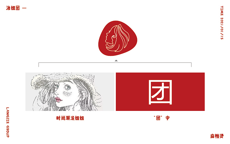 浪姐团-麻辣烫logo|平面|logo|liminui - 原创作品 - 站酷 (zcool)