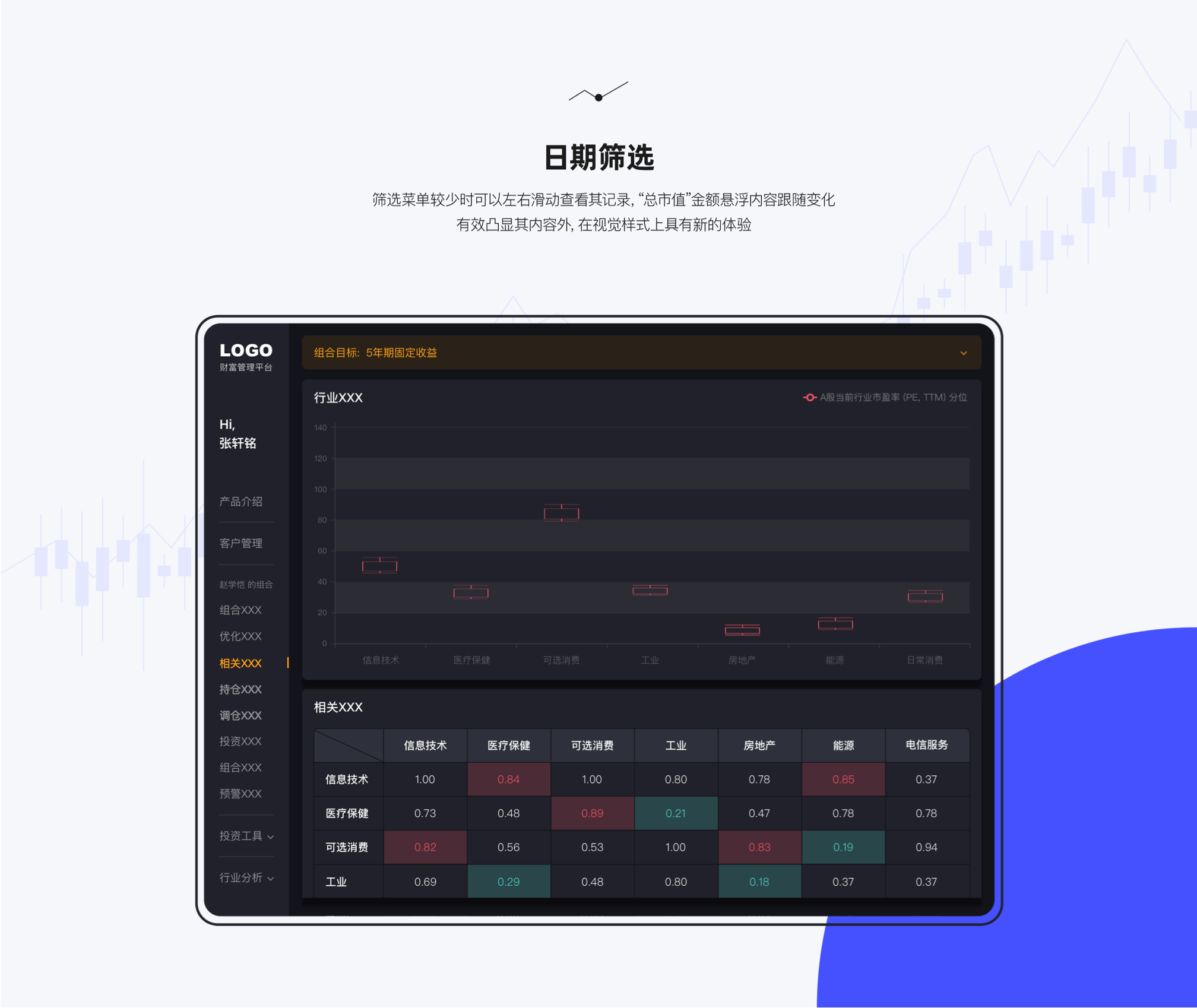 B端金融管理工具