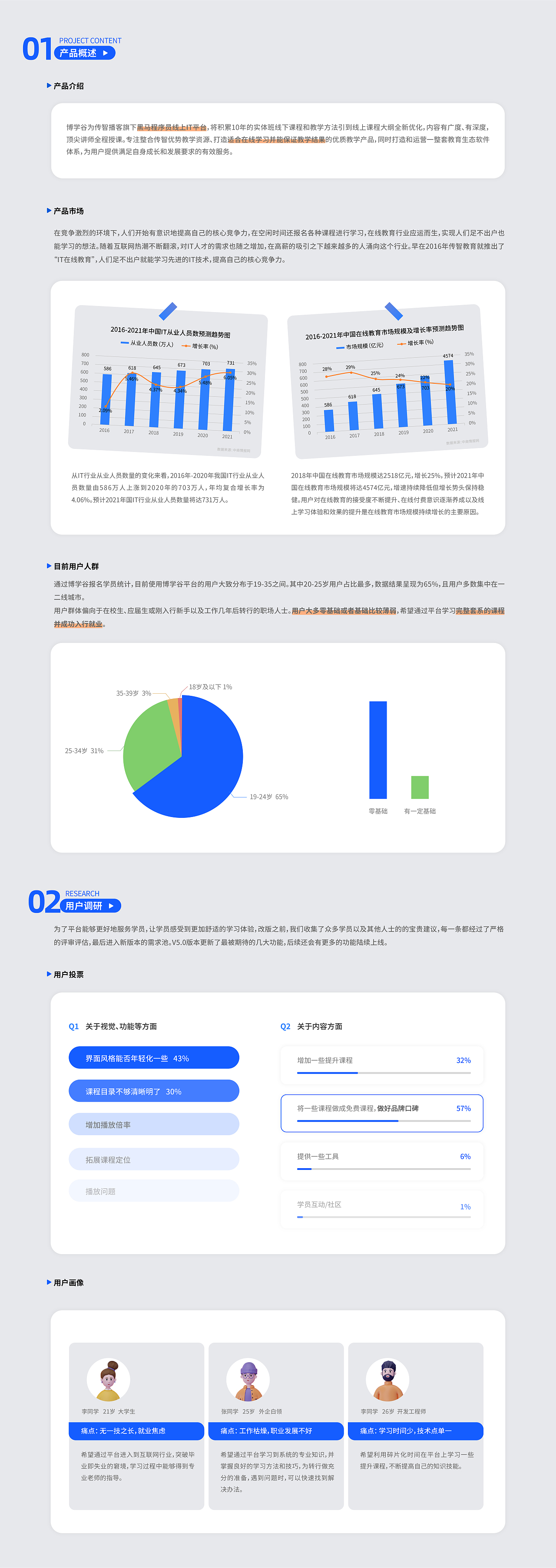 IT在线学习平台-博学谷APP改版升级（图ZMzU2MDQ4NTAw） - 软件界面 - 站酷设计师lemon0204原创素材 - 站酷ZCOOL