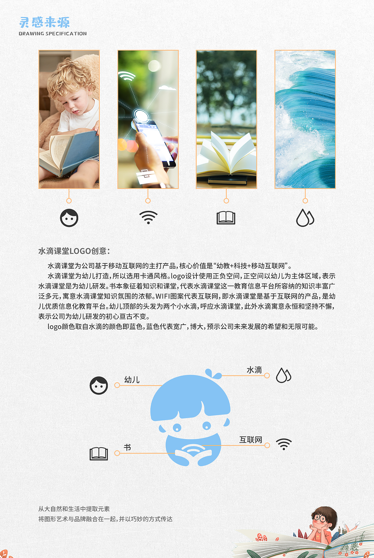 水滴课堂VI设计（图ZMzE2OTEwMTEy） - Logo - 站酷设计师望涯亭原创素材 - 站酷ZCOOL