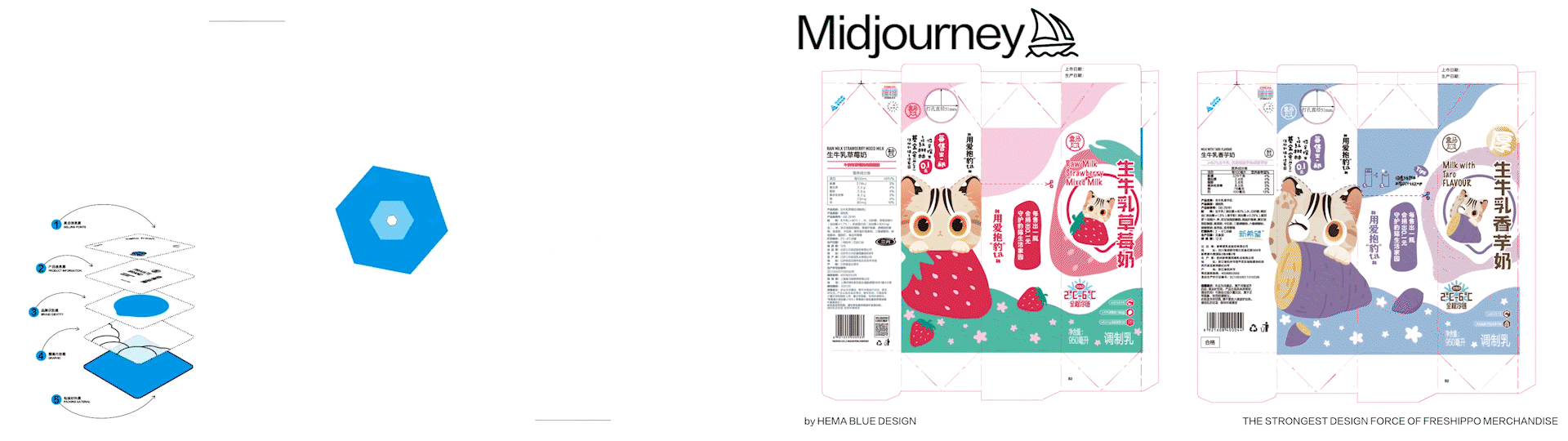 盒马商品设计-团队年度showreel（图ZMzYxNTcxNjY4） - 品牌 - 站酷设计师BDL志在智由原创素材 - 站酷ZCOOL