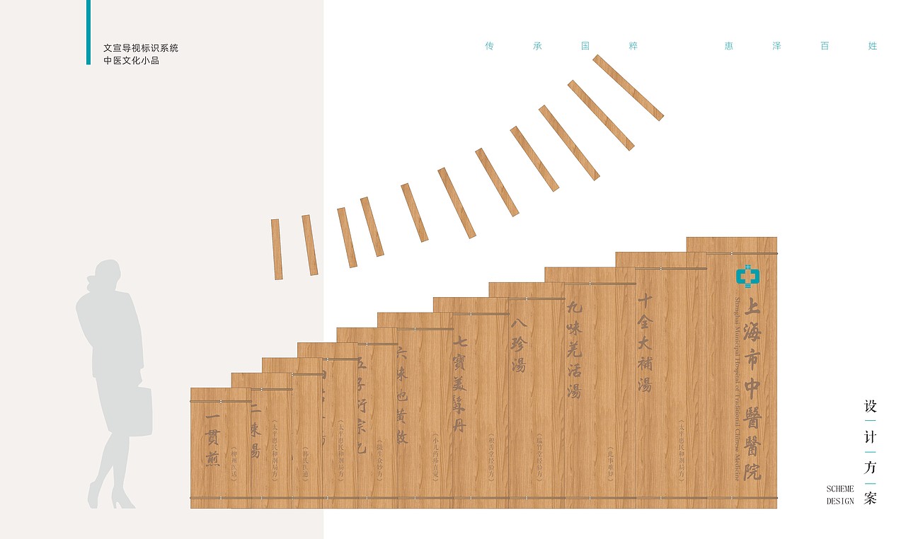 上海市中医医院 导向标识设计方案（图ZMzUwMTI4MzMy） - 其他平面 - 站酷设计师chusha3186原创素材 - 站酷ZCOOL