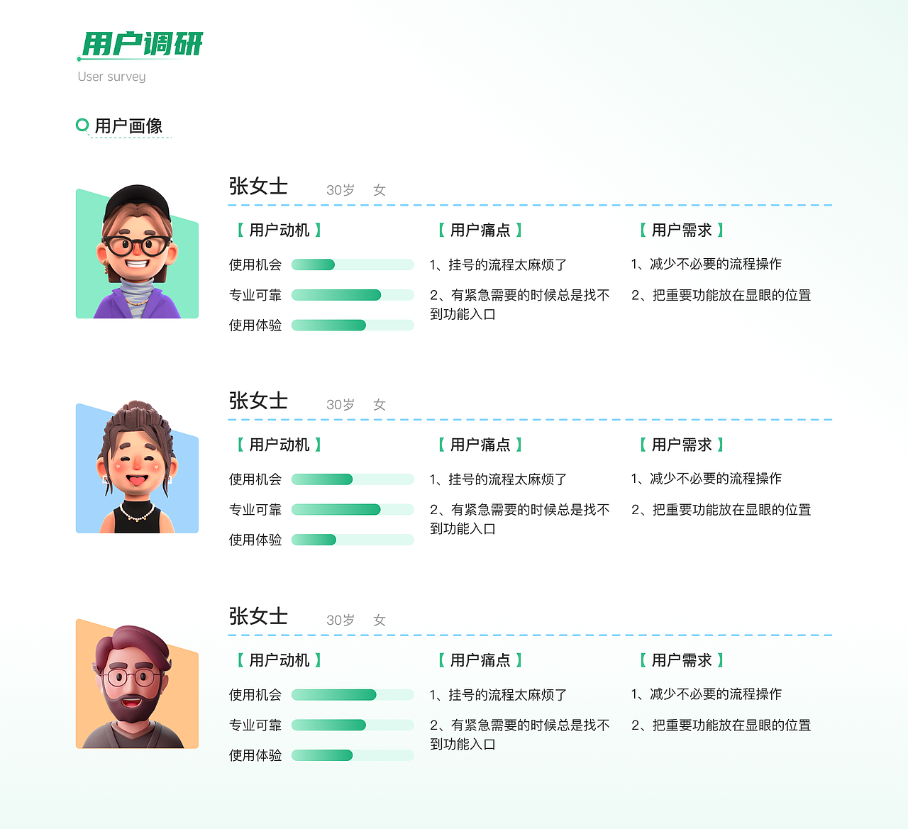 汇医（图ZMzM3NzcxODc2） - APP界面 - 站酷设计师茄子慕斯原创素材 - 站酷ZCOOL